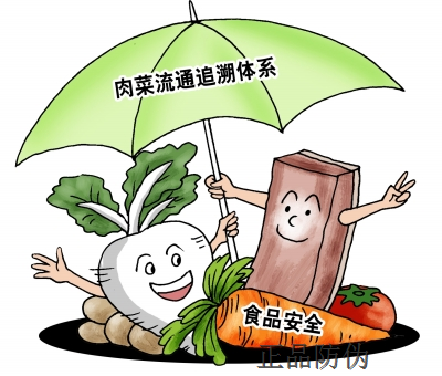 农产品溯源追溯系统_正品防伪 农产品溯源追溯系统_正品防伪