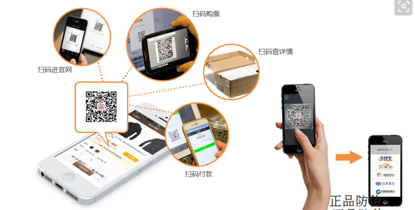 二维码防伪标签有什么优势?__正品防伪 二维码防伪标签有什么优势?__正品防伪