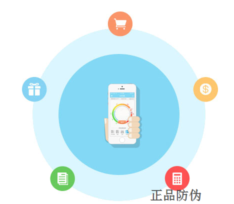 产品品牌防伪防窜货解决方案_正品防伪 产品品牌防伪防窜货解决方案_正品防伪