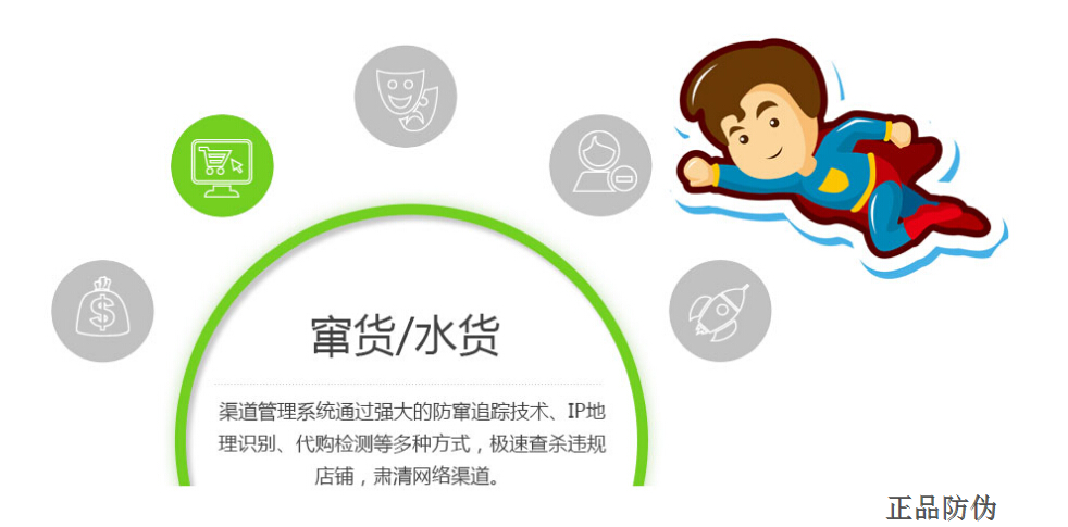 防窜货渠道管控系统 防窜货渠道管控系统