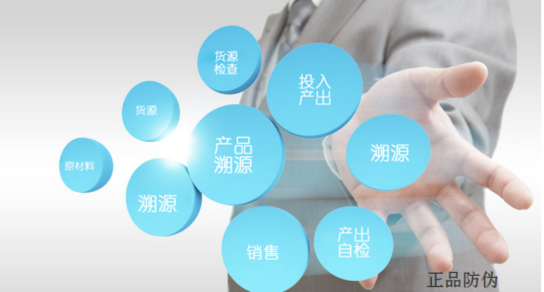 二维码防伪溯源系统追溯原理大解密 二维码防伪溯源系统追溯原理大解密