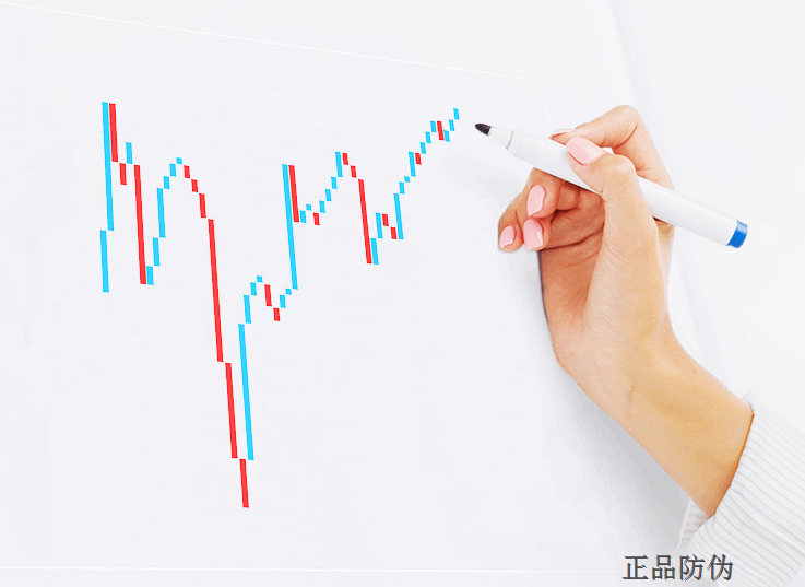 微信防伪营销方案 微信防伪营销方案
