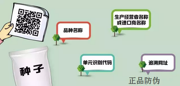 二维码防伪溯源系统保证食品质量安全 二维码防伪溯源系统保证食品质量安全