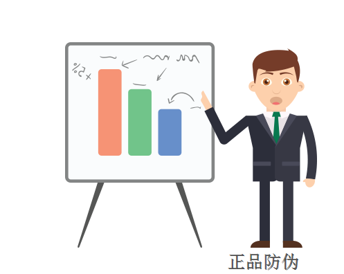 防伪标签 防伪标签