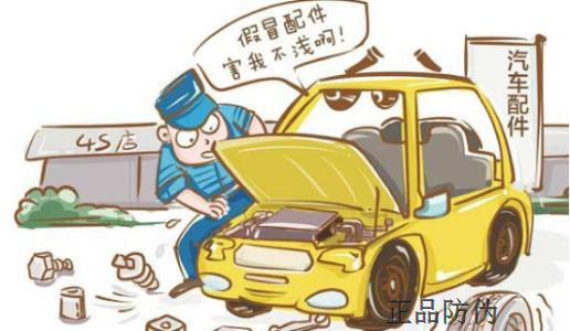 汽车二维码防伪软件如何做?-正品防伪 汽车二维码防伪软件如何做?-正品防伪