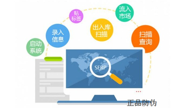 渠道防窜货系统 杜绝窜货乱象_正品防伪 渠道防窜货系统 杜绝窜货乱象_正品防伪