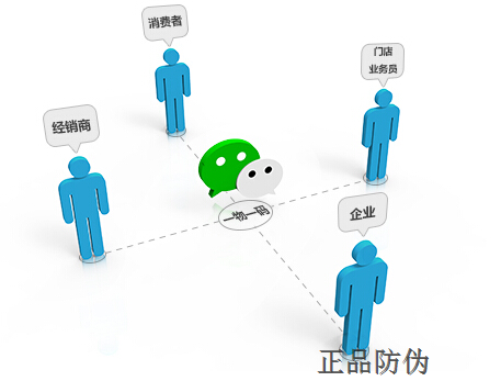 二维码防伪标签提升品牌公信力_正品防伪 二维码防伪标签提升品牌公信力_正品防伪