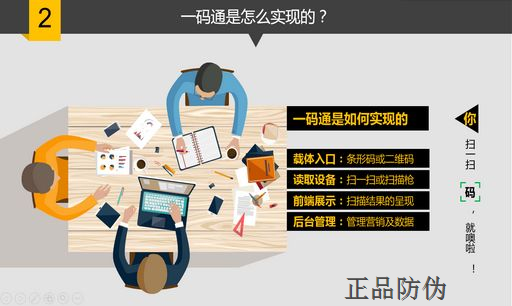 微信二维码防伪技术价值全解_正品防伪 微信二维码防伪技术价值全解_正品防伪