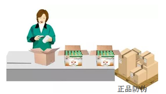 二维码追溯标签设计_正品防伪