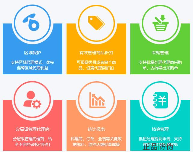 代理商管理系统