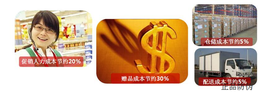 会员营销防伪标签 打假与营销