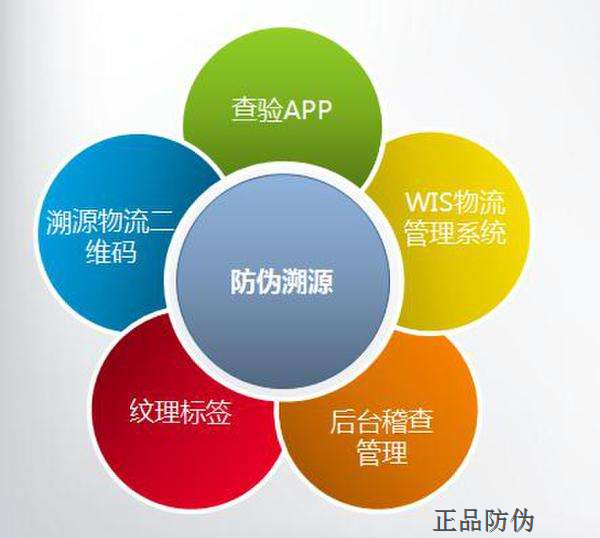 烟酒防伪标签 让产品显得正规
