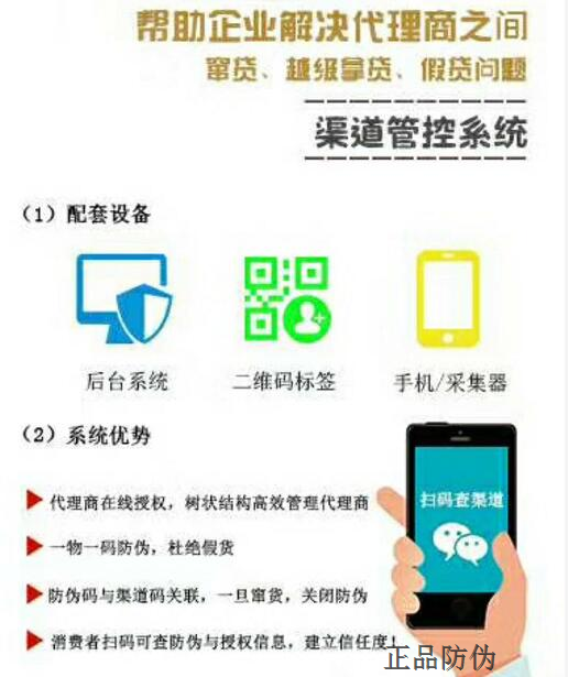 酒类防窜货系统 防越级拿货