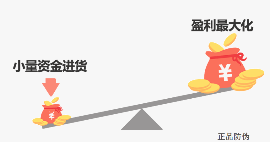 微商进货管理系统开发