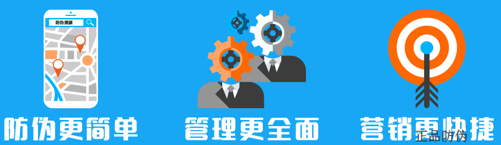 微商渠道管理系统 掌控业务
