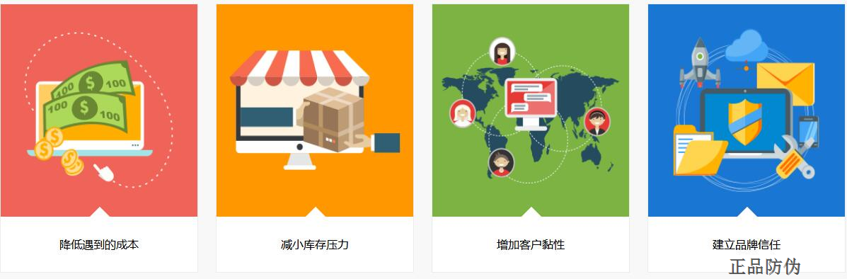 微商销售代理系统价值