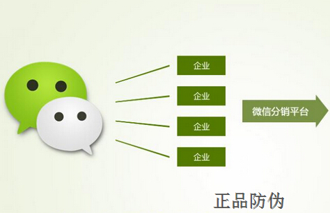 扫码分销管理系统软件