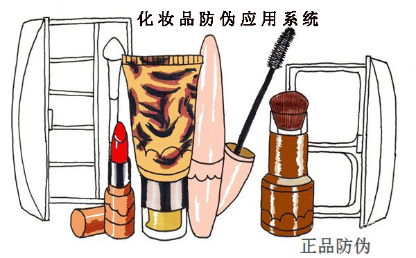 化妆品防伪防窜系统 提高品牌公信力