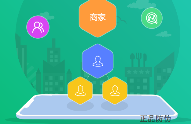 社交商城系统开发