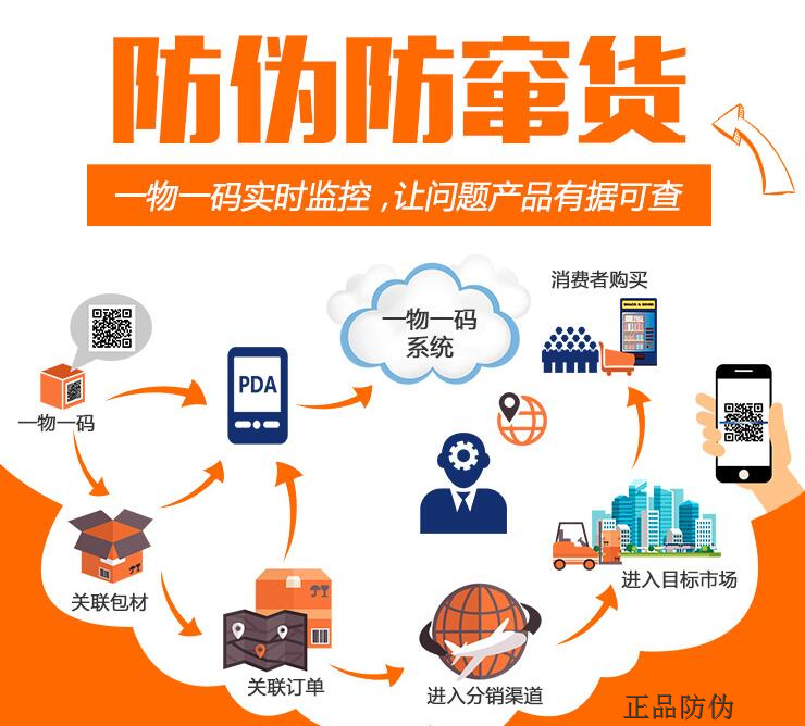 微商渠道监管系统定制