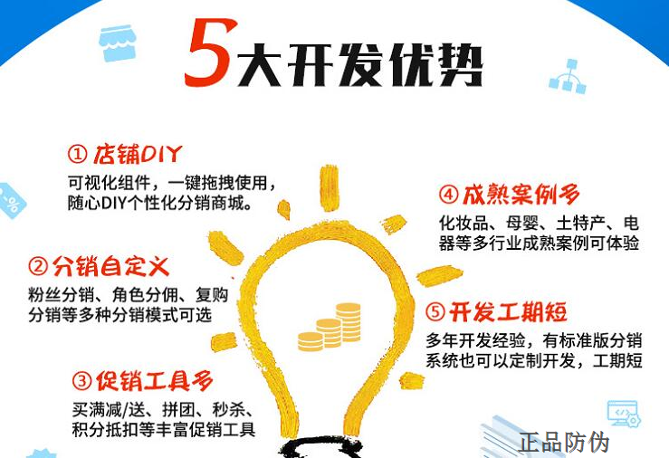 正品防伪二维码分销系统开发