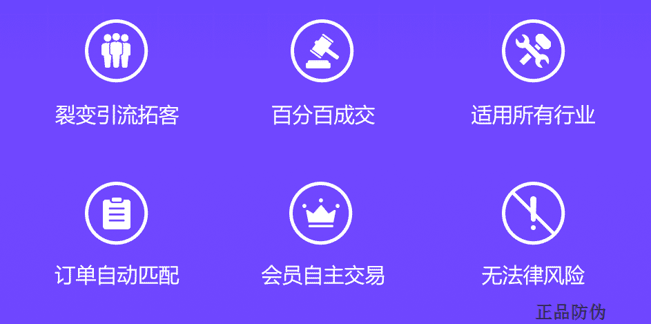 新零售模式开发
