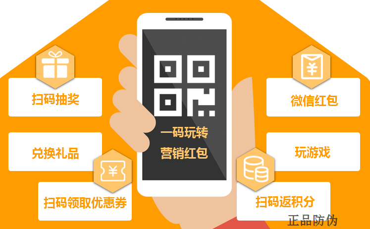 一物一码红包系统