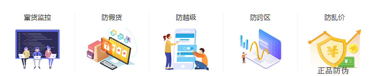 渠道防窜货系统