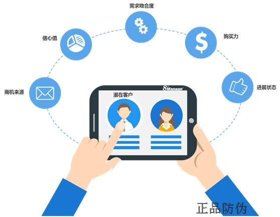 会员管理系统 