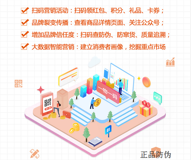 二维码营销系统